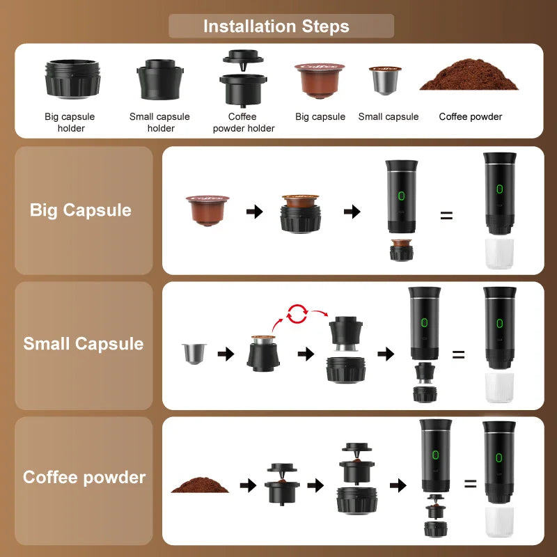 3-in-1 Portable Espresso Coffee Machine